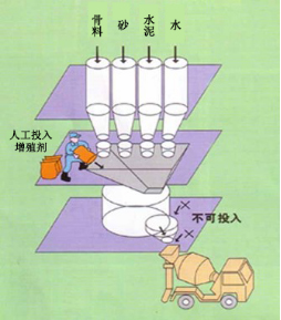 通州地下室墙面冷凝水该怎么解决？ 