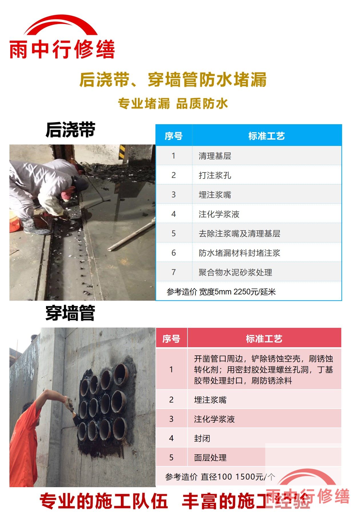 通州隧道堵漏加固